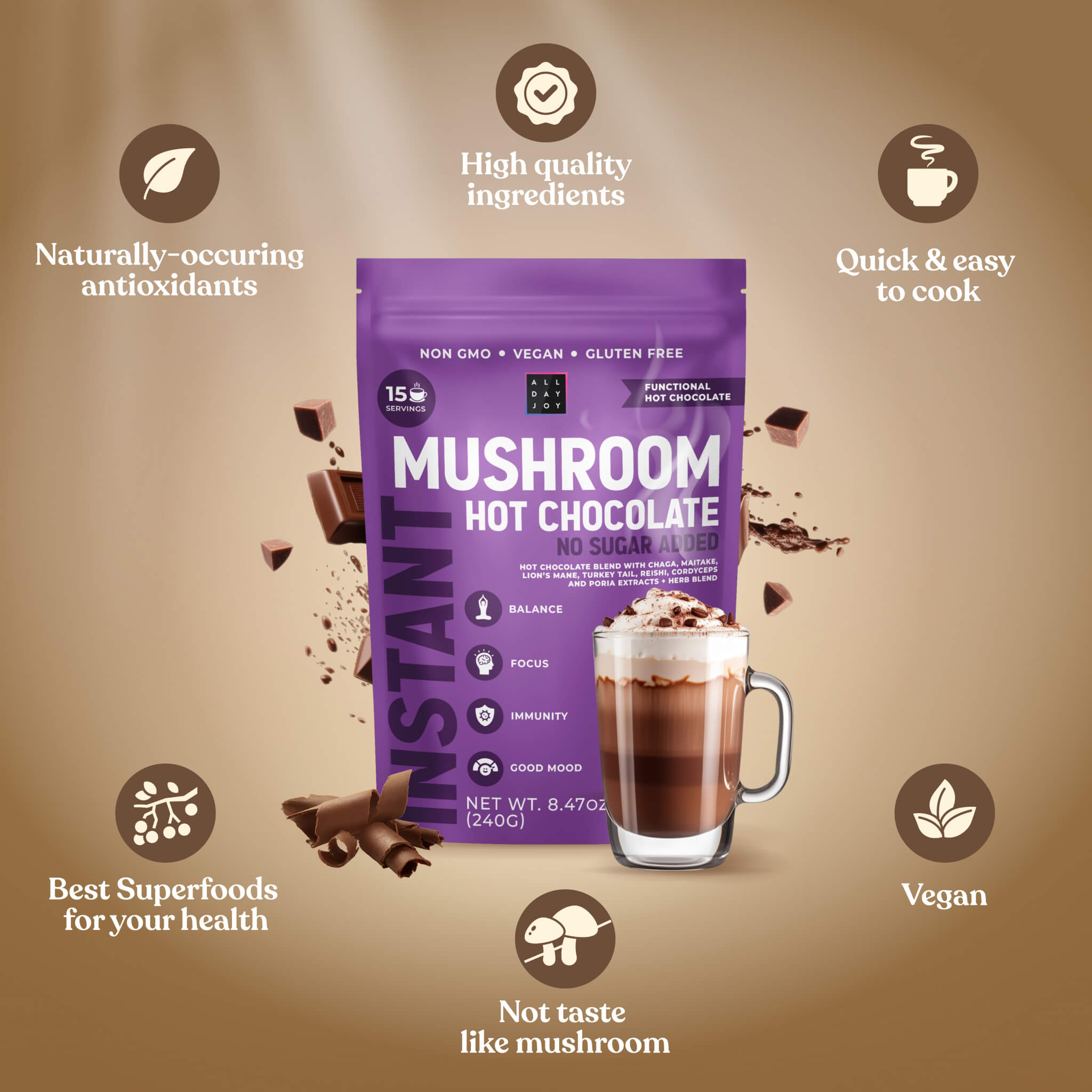 Mushroom Hot Chocolate No sugar added