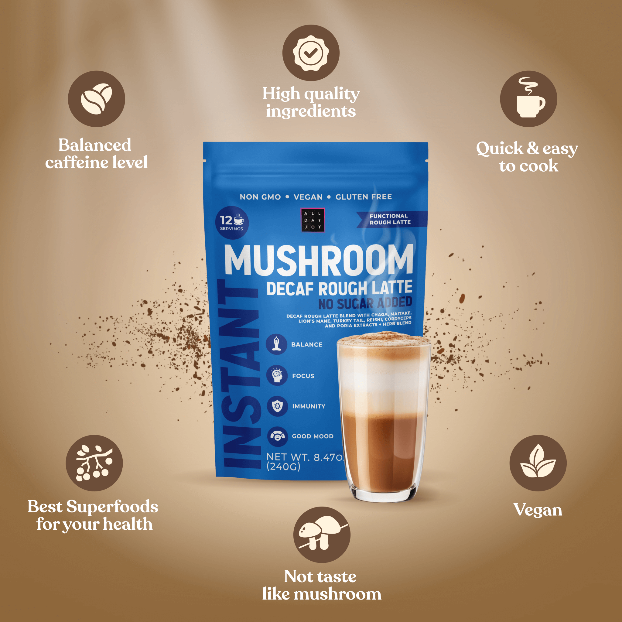 Mushroom Decaf Rough Latte No sugar added