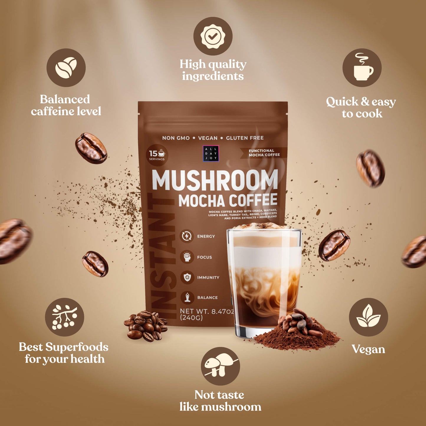 Mushroom Mocha Coffee