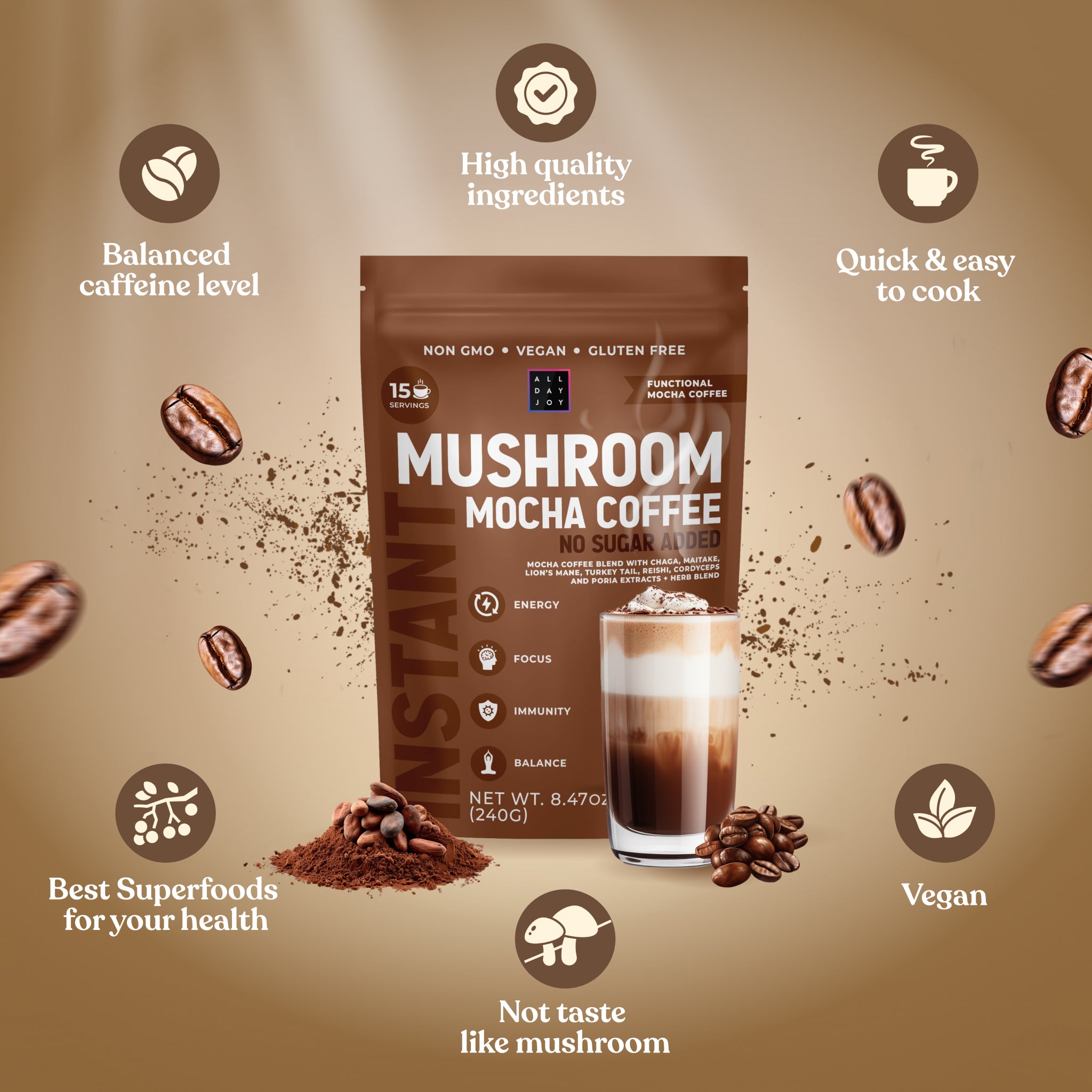 Mushroom Mocha Coffee No sugar added